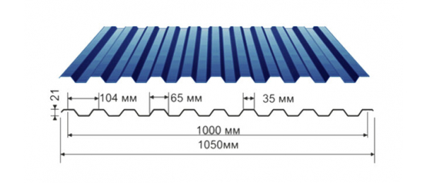 Профнастил синий оцинкованный  RAL 5005 С-21 купить недорого в Видном